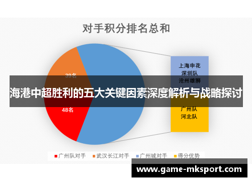 海港中超胜利的五大关键因素深度解析与战略探讨